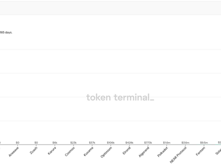 🥓 Bring Home the Crypto - Filecoin