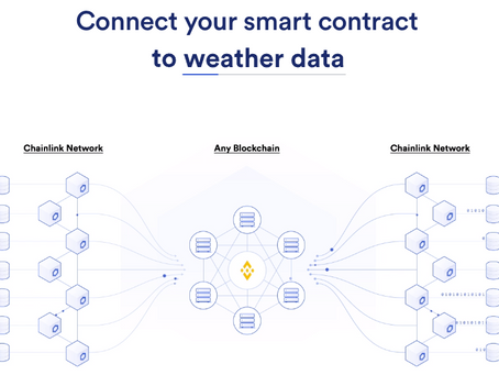 🥓 Bring Home the Crypto - Chainlink