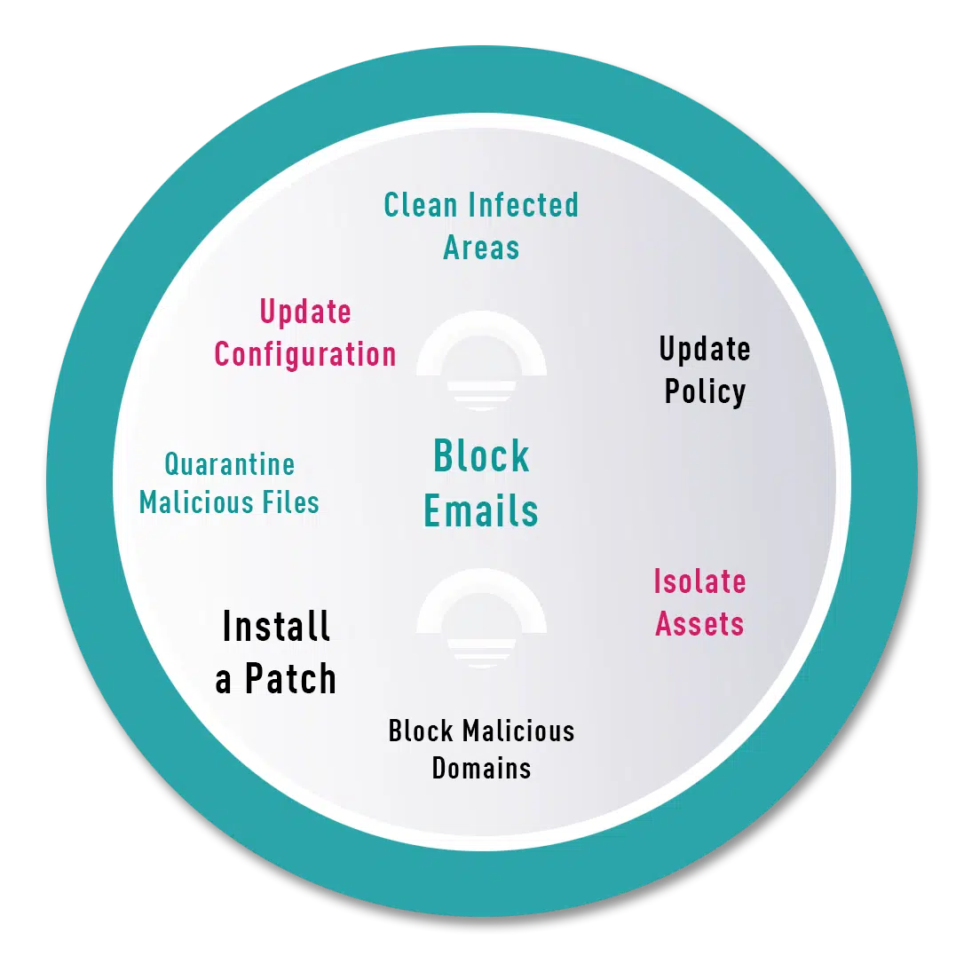 horizon-features-diagram.png.webp