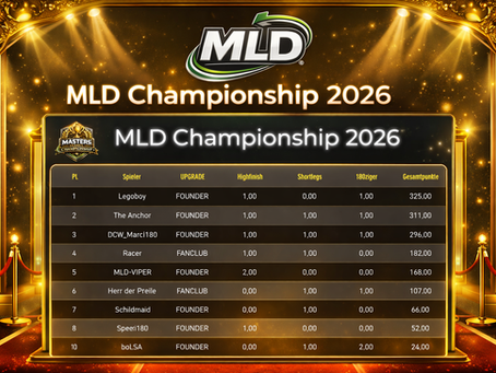 MLD Championship Rangliste – Bewegung nach der 3. MLD Open Night 🎯