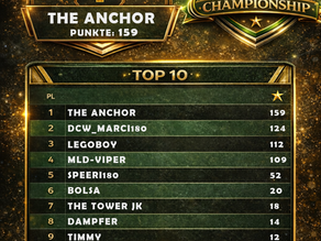 MLD Championship - Rangliste 03.03.2026