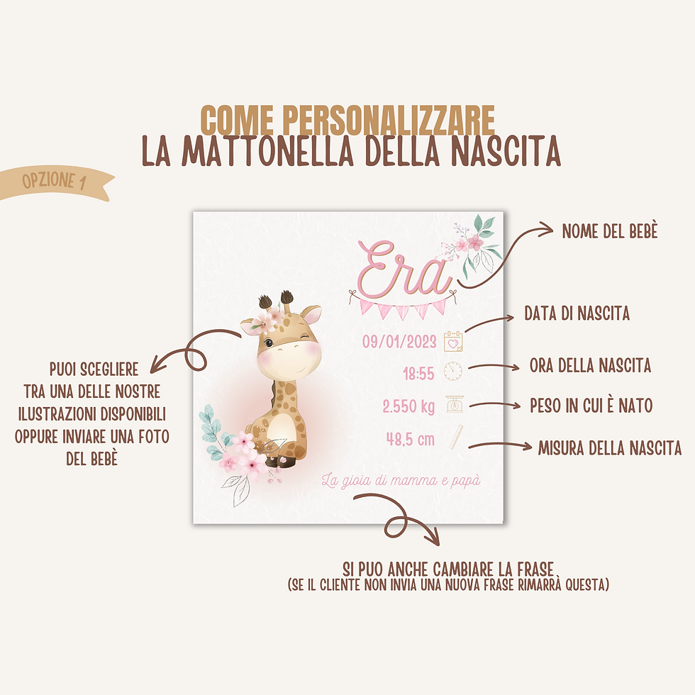 Miniatura: regalo bebe personalizzato
