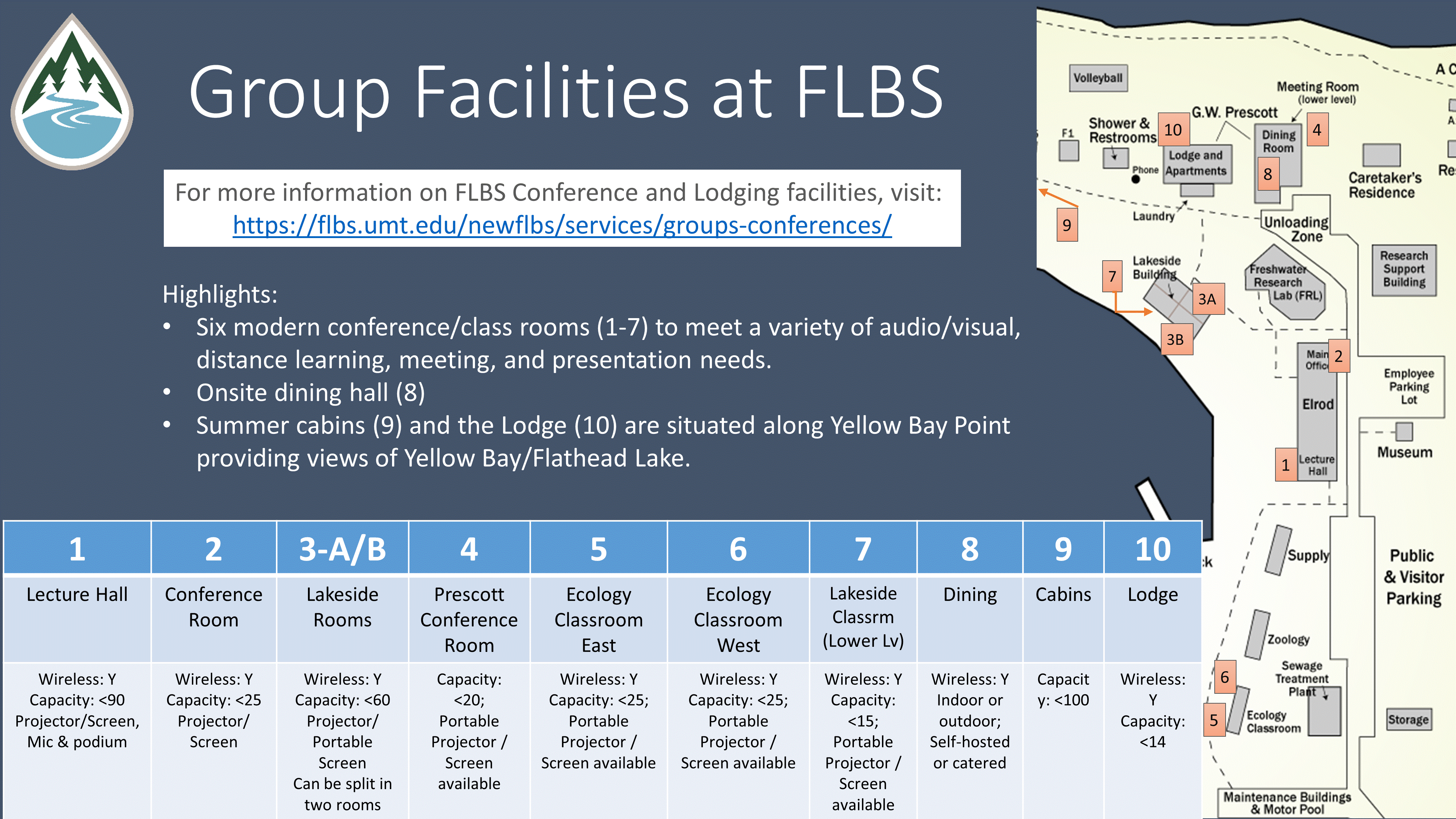 group-facilities-at-flbs.gif