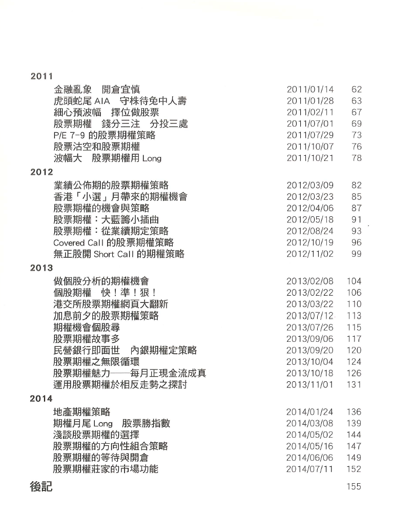 縮圖：股票期權