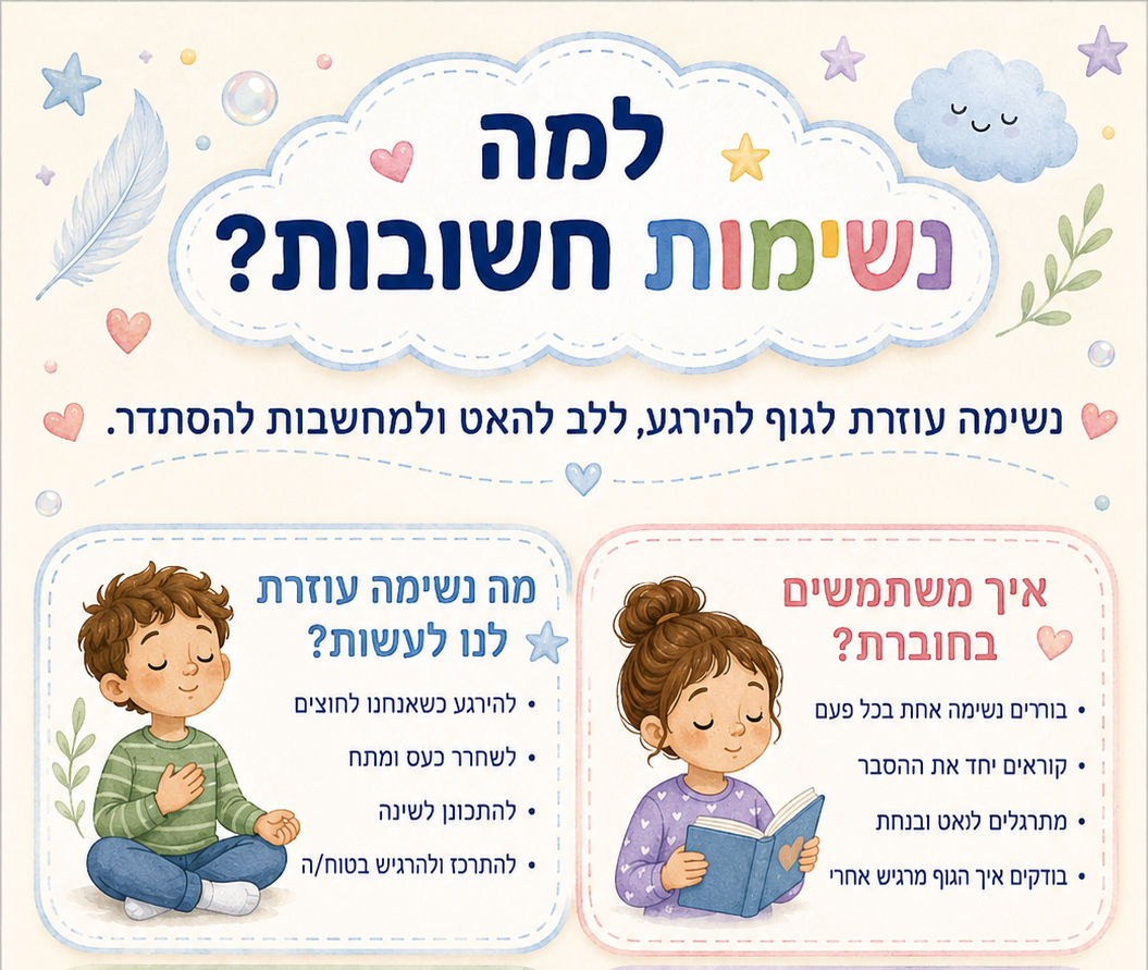 למה נשימות חשובות