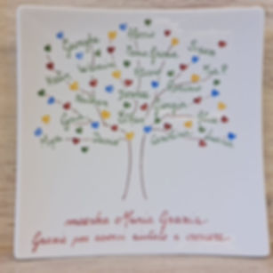 Regali per le maestre
