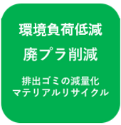 Circular Glove_アイコン_環境