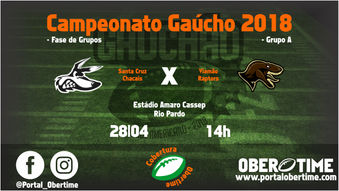 (28/04) - Pré - Jogo: Chacais x Raptors - Gauchão 2018