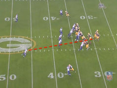 Entenda o que é Play Action: A arte da enganação