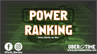Power Ranking - Quartas de Final