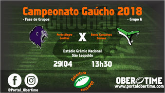 (29/04) - Pré - Jogo: Gorillas x Snakes - Gauchão 2018