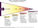 Alcohol Dependence