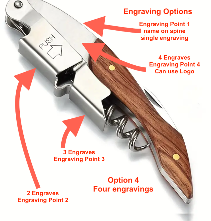 Thumbnail: Wine & Bottle Opener