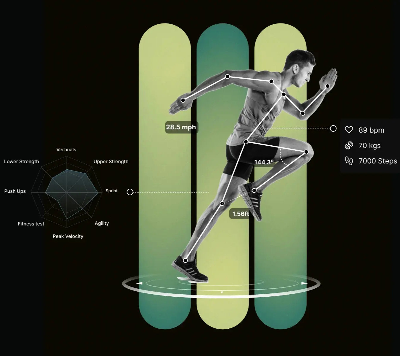 Sharp Performance App Performance Analytics & Metrics Tracking Platform | Denovo Studios