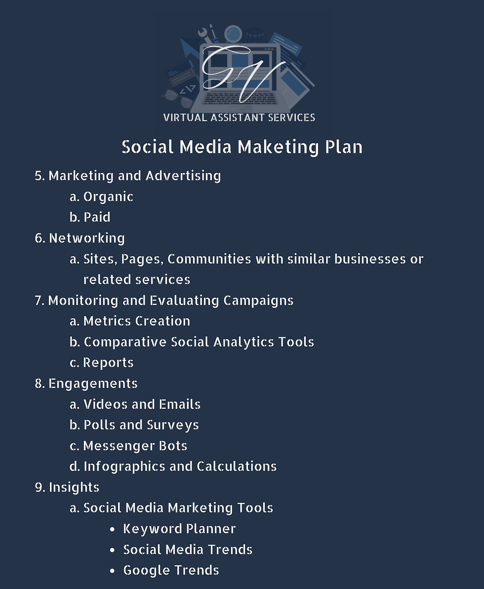 Social Media Marketing Plan 3