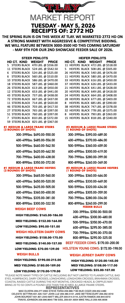 5 5 26 MRKT RPROT.png