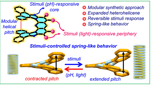 TOC Chemical Science.png