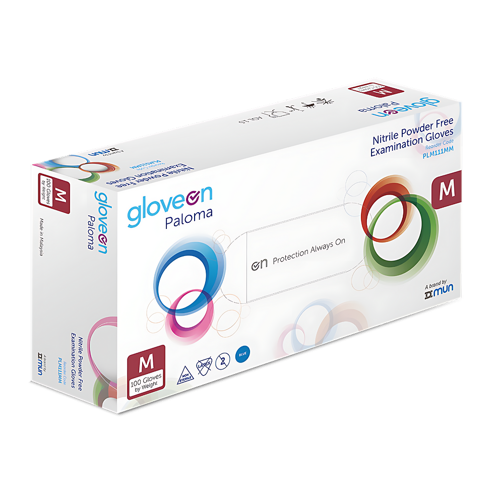 GloveOn Paloma Sensitive Nitrile Gloves (100Pack) Zans African Medical