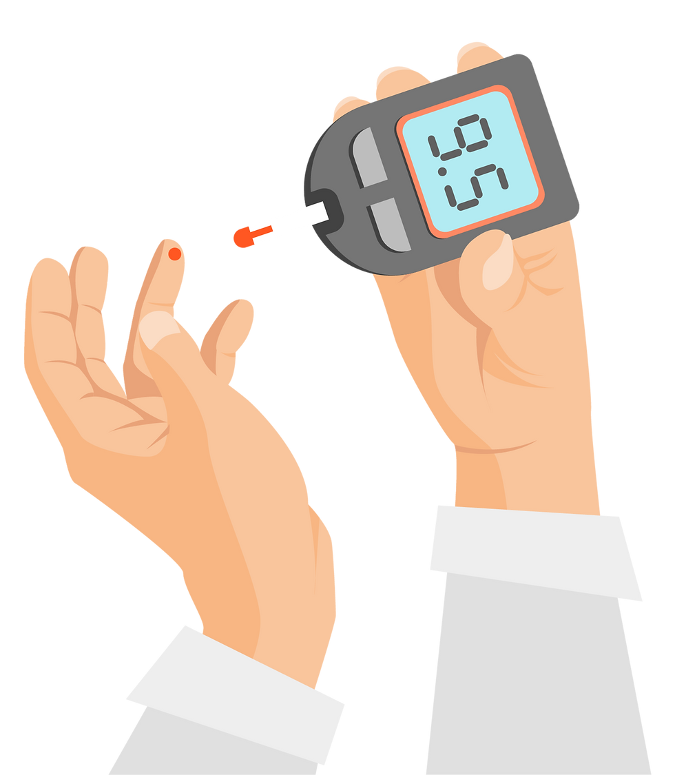 Glucometer