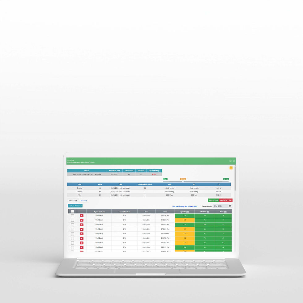 Enable Healthcare RPM readings list