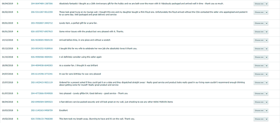 our product reviews