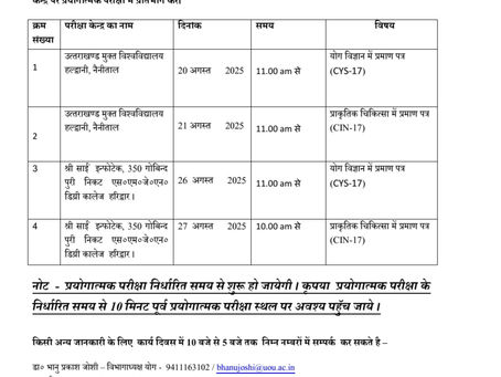 CIN/CYS  की प्रयोगात्मक परीक्षा की सूचना 