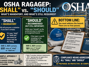 Shall Vs. Should | Blog No. 119