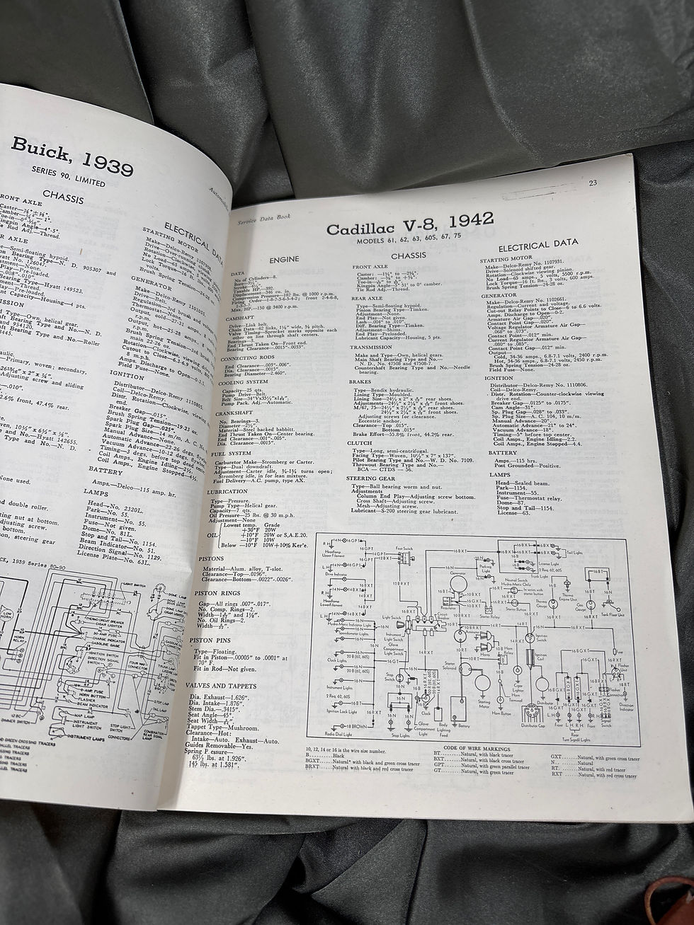 Miniature : WWII SERVICE TUNE-UP SERVICE DATA BOOK 
