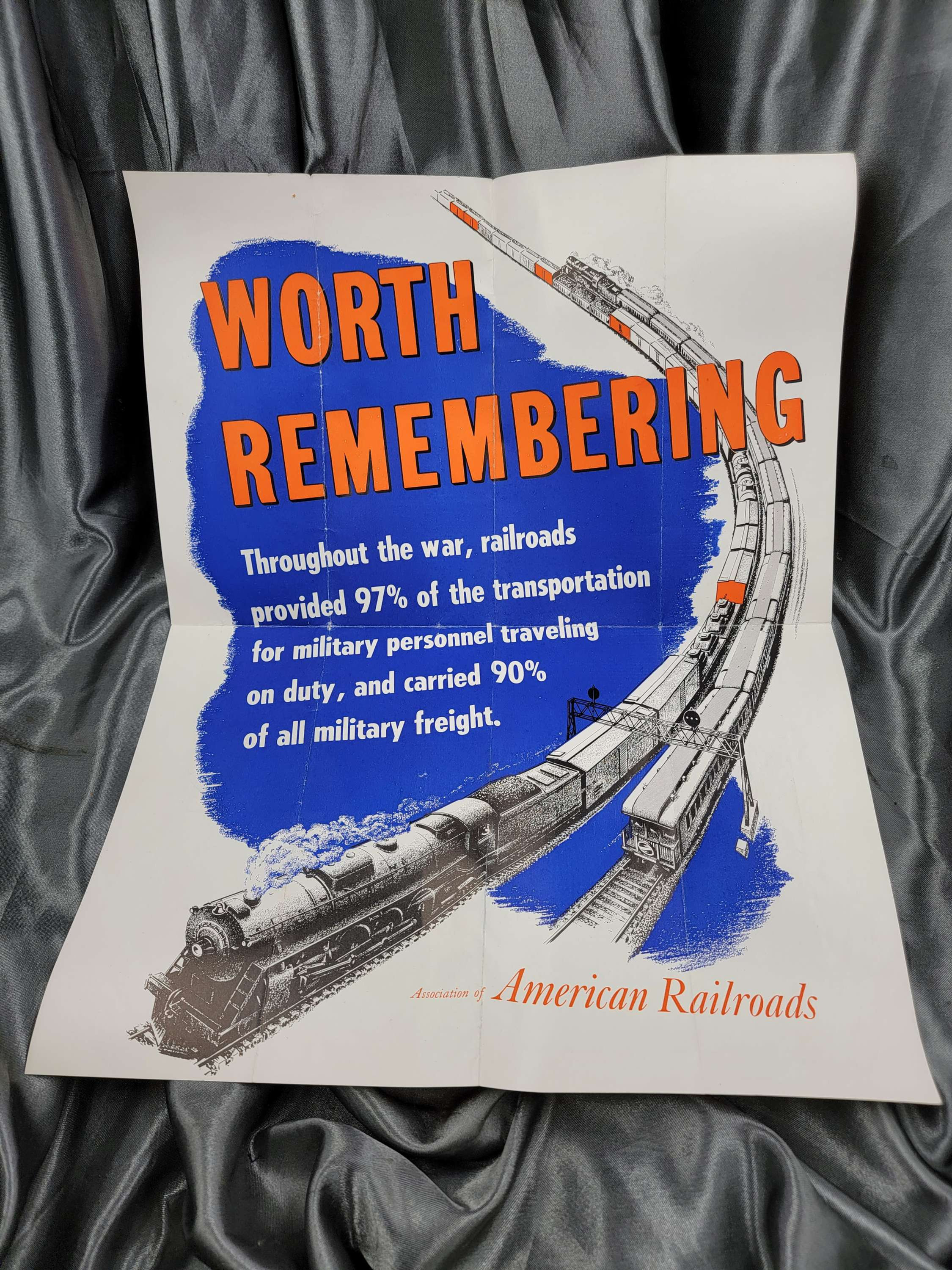 VICTORY WWII POSTER - AMERICAN RAILROADS