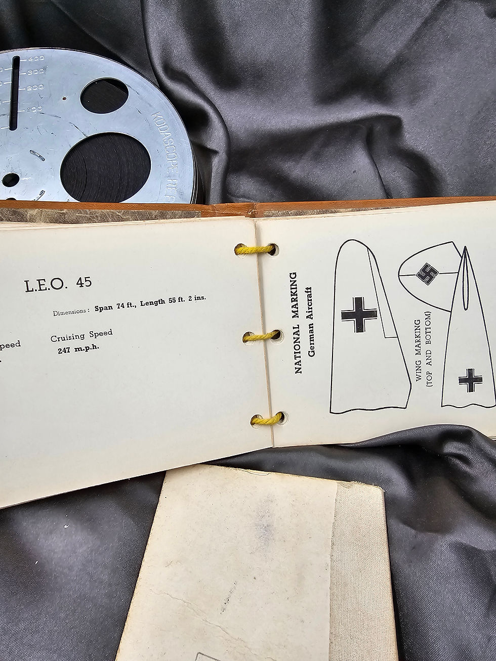 サムネイル： WWII BRITISH SOLDIER AIRCRAFT RECOGNITION, FILM AND CARD