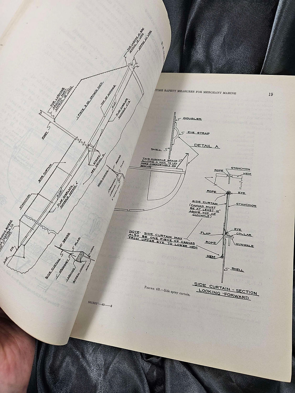 Thumbnail: WWII US COAST GUARD MERCHANT MARINE INSPECTION MANUALS