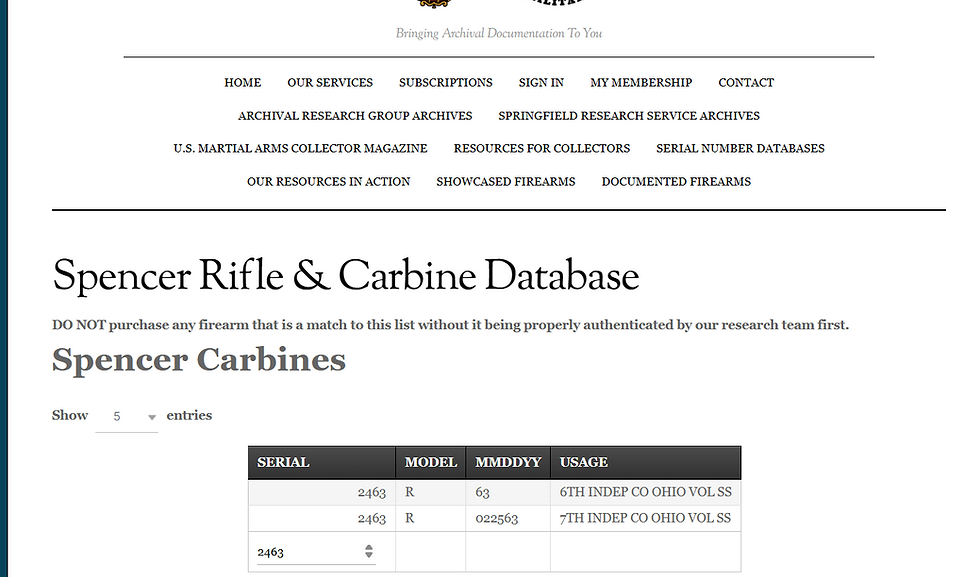 サムネイル： Original Model 1860 Spencer Civil War Era Rifle