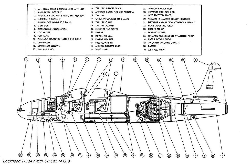 Miniaturbild: LOCAL DELIVERY AVAILABLE - LOCKHEED T33A SHOOTING STAR PLANE EJECTION SEAT