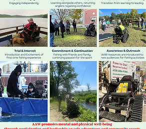 Want to increase access, participation, and leadership in YOUR community?