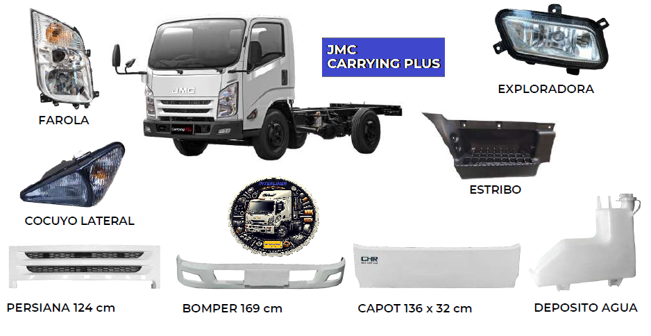 Miniatura: REPUESTOS CARROCERIA JAC