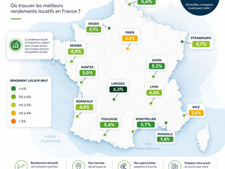 Les Bonnes JPP: 72/x Investissement immobilier locatif en 2026 : ce que les dernières actualités changent pour vous