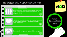 Estrategias SEO para Optimización Web