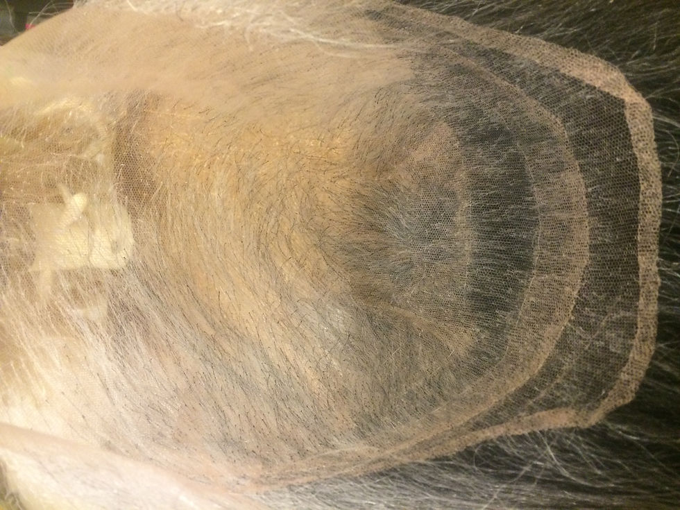 Wig Building: Cap Construction Two day: 2 hour sessions