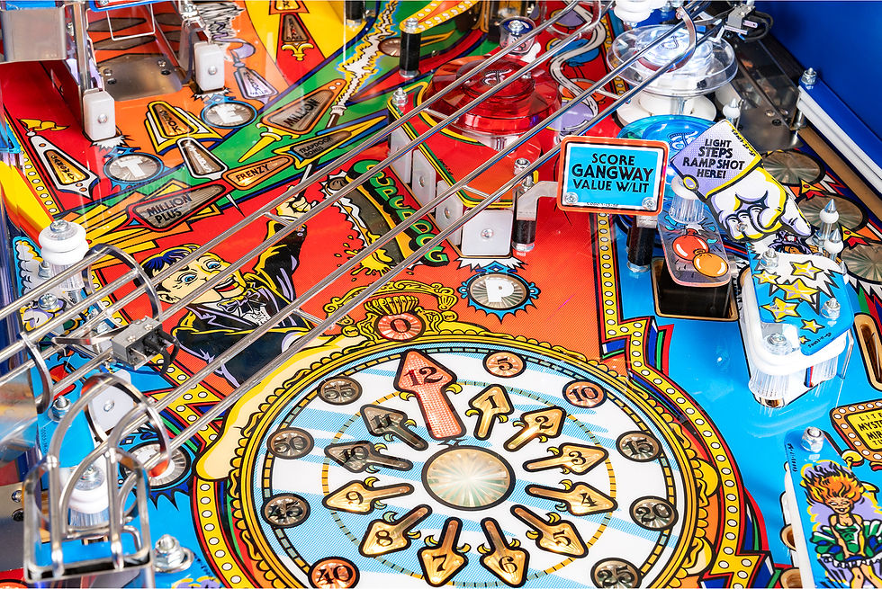 Miniatura: FunHouse