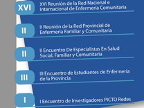 II Congreso Nacional e Internacional de Enfermería Comunitaria y Salud Social | Actividades