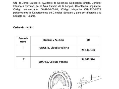UASJ -Escuela de Turismo: Orden de Mérito Interino a Término, Área Estudio de la Lengua, Lingüística