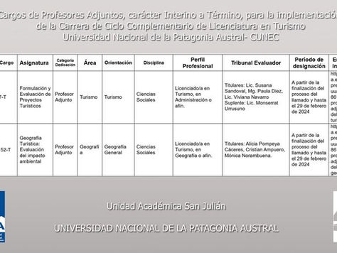 Llamado a Inscripción a Cargos de Profesores Adjuntos
