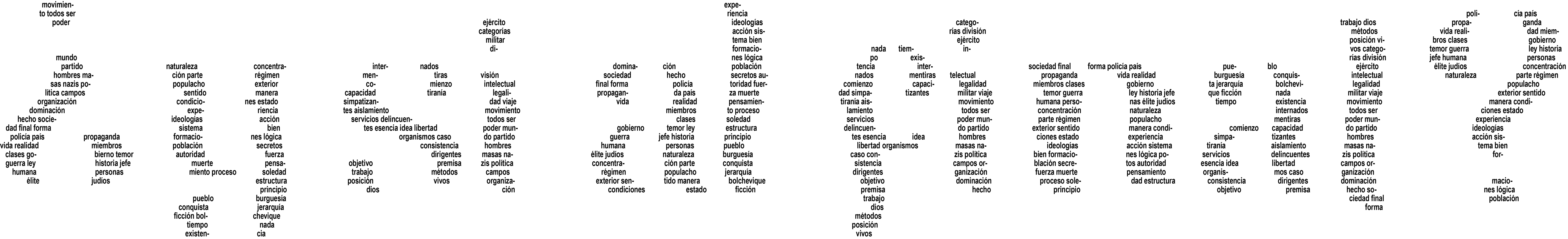 Orígenes-Lima-(2019).gif