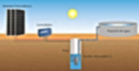 Bombeo Solar, Solaris Enerxía