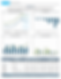 Real Estate Investments