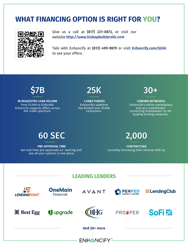 Financing with Enhancify Page Two