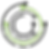 Salesgrok.io graphic image of continuous circles wth data points in green, gray and black