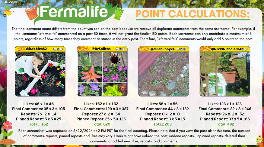 Spring Gardening 2026 Point Calculations.PNG