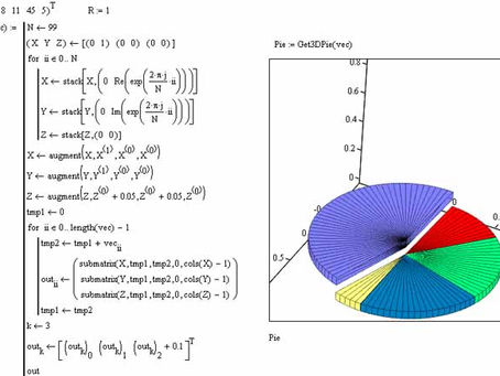 Pi In Mathcad 2k Free Mp4 Dvdrip Watch Online Mkv X264
