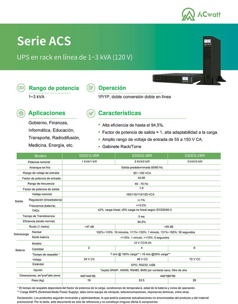 ACS Series 1~3kVA final.jpg